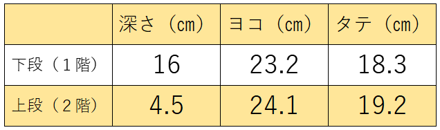 メイホウVS7055-3