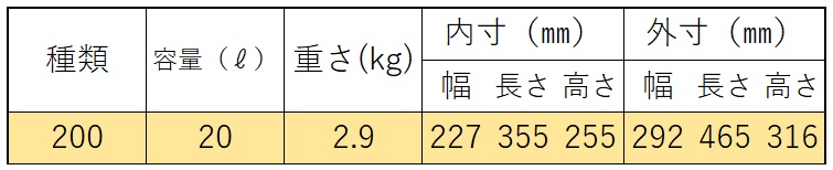 フリーガサイズ