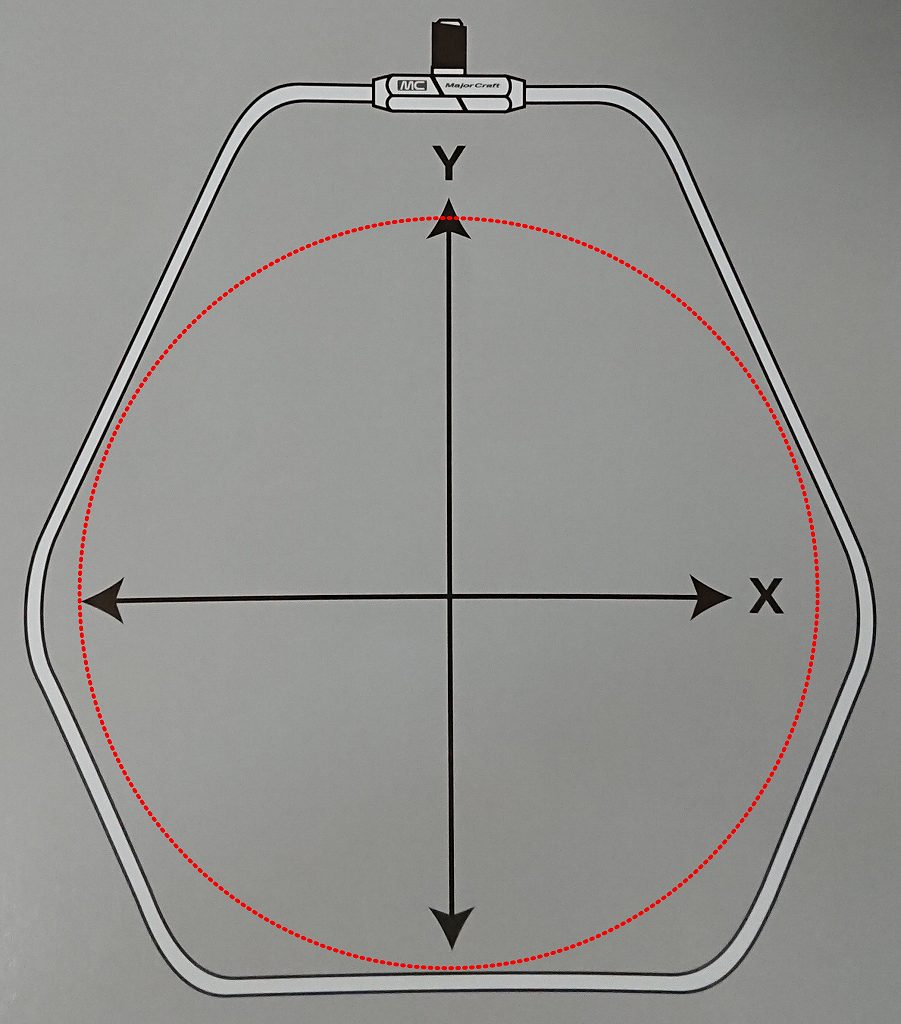 hexanet_2